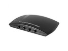 Umschalter HDMI (manuell) 4 In - 1 Out black