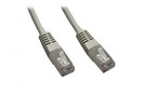 Patchkabel Cat5e FTP 2,0 m grey