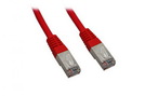Patchkabel Cat5e FTP 1,0 m red