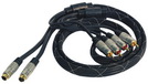 Cinch-S/VHS-AdapterHome Theatre 2xCinch-S/VHS->2xCinch, 1,5m