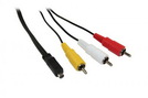 Kabel AV für Sony VMC-15FS